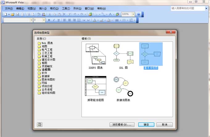 使用Visio的绘图制作网站架构图